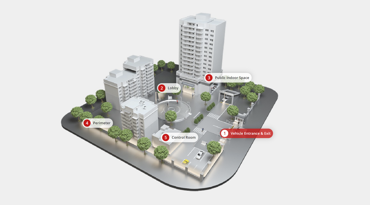 AI-Powered Solutions for Enhancing Apartment Security