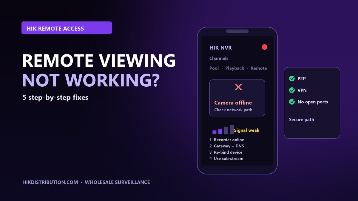 HIK NVR remote viewing troubleshooting graphic